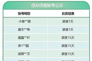 叹息……22年前，国足正是1-0阿曼打进世界杯！如今封闭赛0-2告负